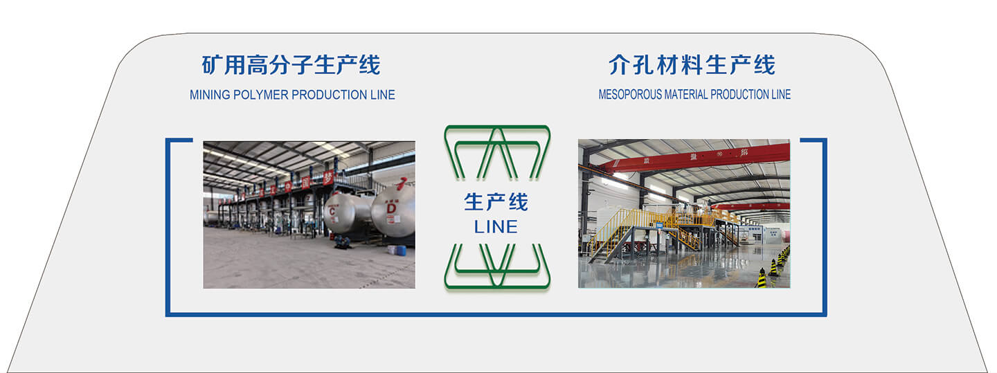 固立特两大生产线